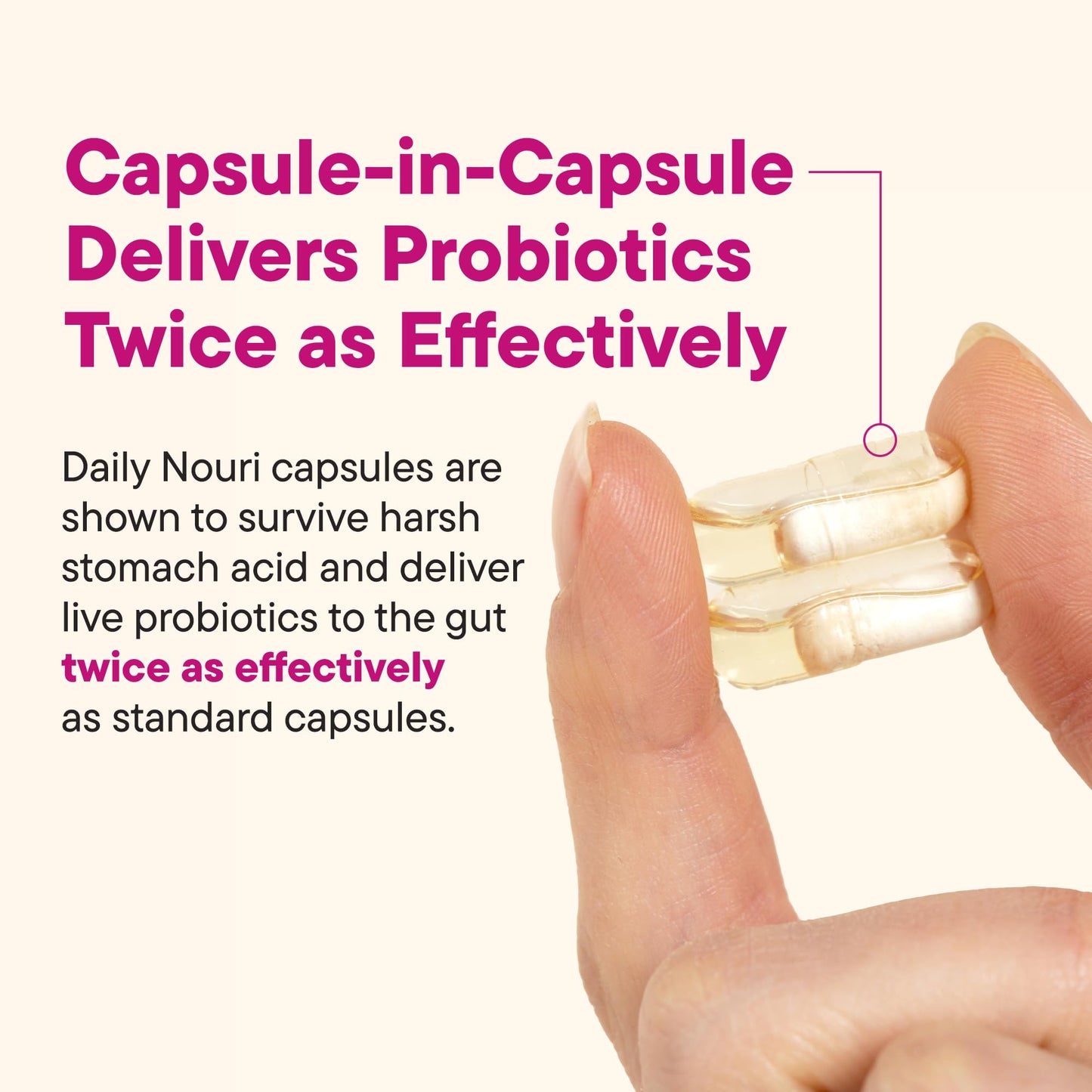 Daily Nouri Women’s Probiotic – Vaginal pH, UTI, Digestive & Immune Support