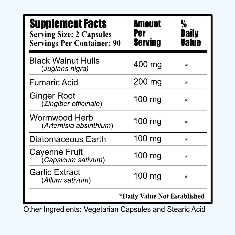 Para-Min™ Daily Supplement – Black Walnut Hull, Ginger Root, Wormwood, Cayenne & More | Daily Manufacturing