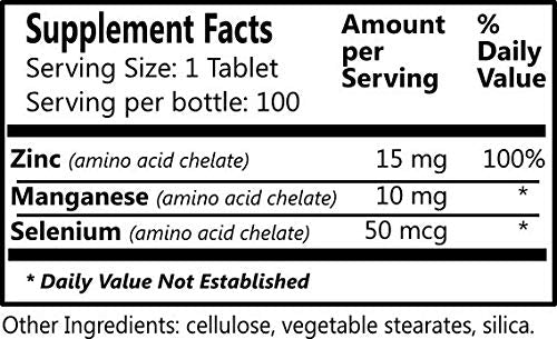 Tri-Min Manganese, Selenium & Zinc Amino Acid Chelates | Daily Manufacturing