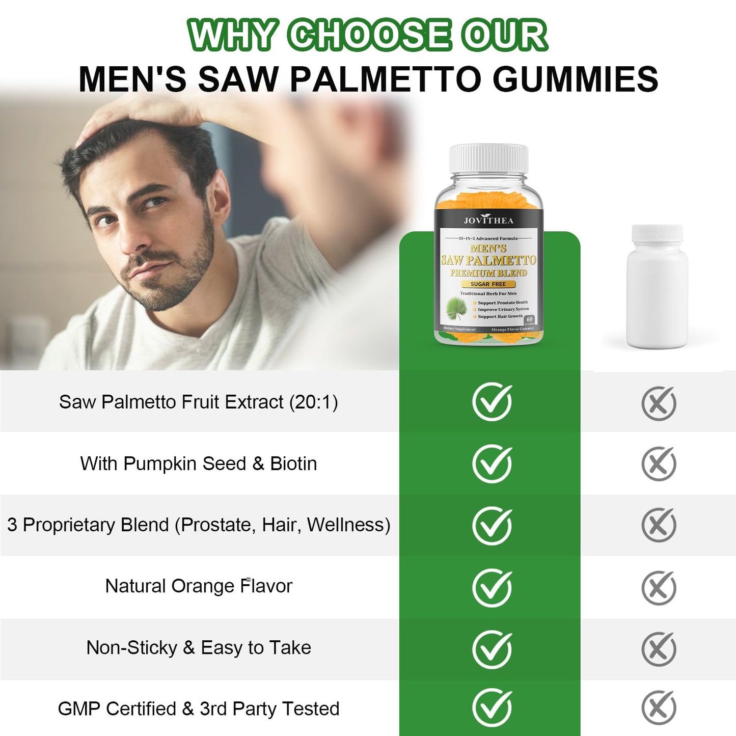 2 Pack Saw Palmetto Gummies for Men – DHT Blocker, Prostate Health & Hair Support, 120ct