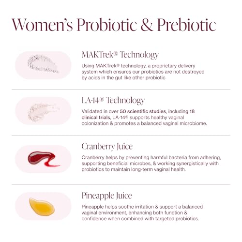 Pure Micronutrients pH Balance Vaginal Probiotics for Women - Odor & Itch Support - 60 Capsules