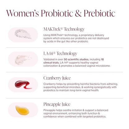 Pure Micronutrients pH Balance Vaginal Probiotics for Women - Odor & Itch Support - 60 Capsules
