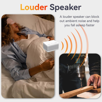 DailyBody Sound Machine White Noise Generator with 30 Sounds, 36 Volume Levels, and 5 Timers | Sleep Aid for Baby, Kids, Adults