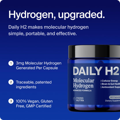 DailyH2 Molecular Hydrogen Capsules | Hydrogen Water Tablet Alternative | 60 Capsules