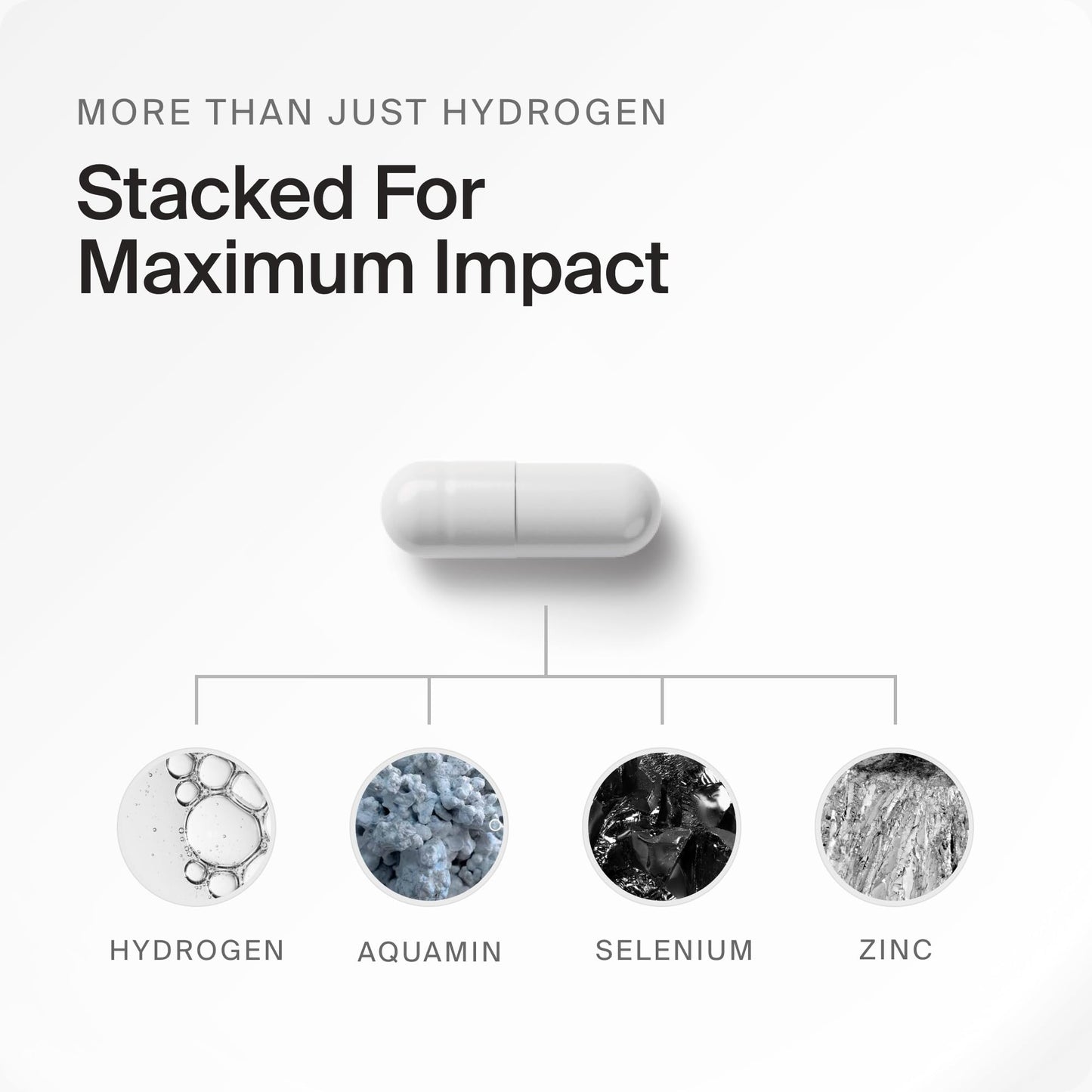 DailyH2 Molecular Hydrogen Capsules | Hydrogen Water Tablet Alternative | 60 Capsules