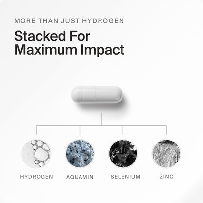 DailyH2 Molecular Hydrogen Capsules | Hydrogen Water Tablet Alternative | 60 Capsules