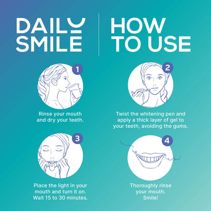 Dailysmile Teeth Whitening Kit with LED | Safe for Sensitive Teeth | Hands-Free, Waterproof LED Light