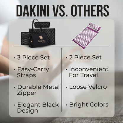 Dakini Acupressure Mat & Pillow Set with Mini Pad | Full-Body Pain Relief