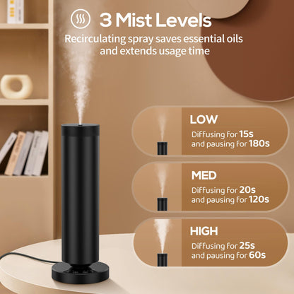 Dakomoda Waterless Diffuser — 90ml Oils, 1000 sq ft Coverage, Night Light | Starter Kit (Black)