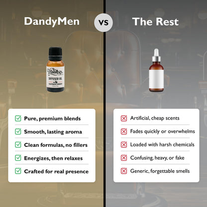 DandyMen Diffuser Oils - Premium Aromatherapy | Saffron Ember Scent
