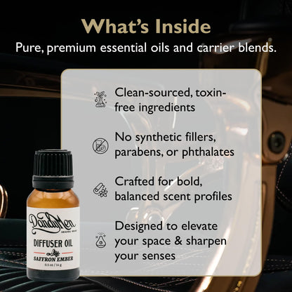 DandyMen Diffuser Oils - Premium Aromatherapy | Saffron Ember Scent