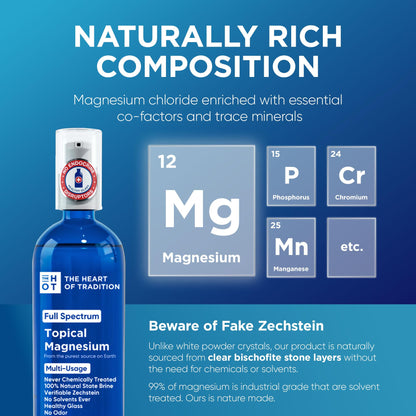Topical Magnesium Oil Spray – Glass Bottle 7 oz | Zechstein Sea Purity & Trace Minerals