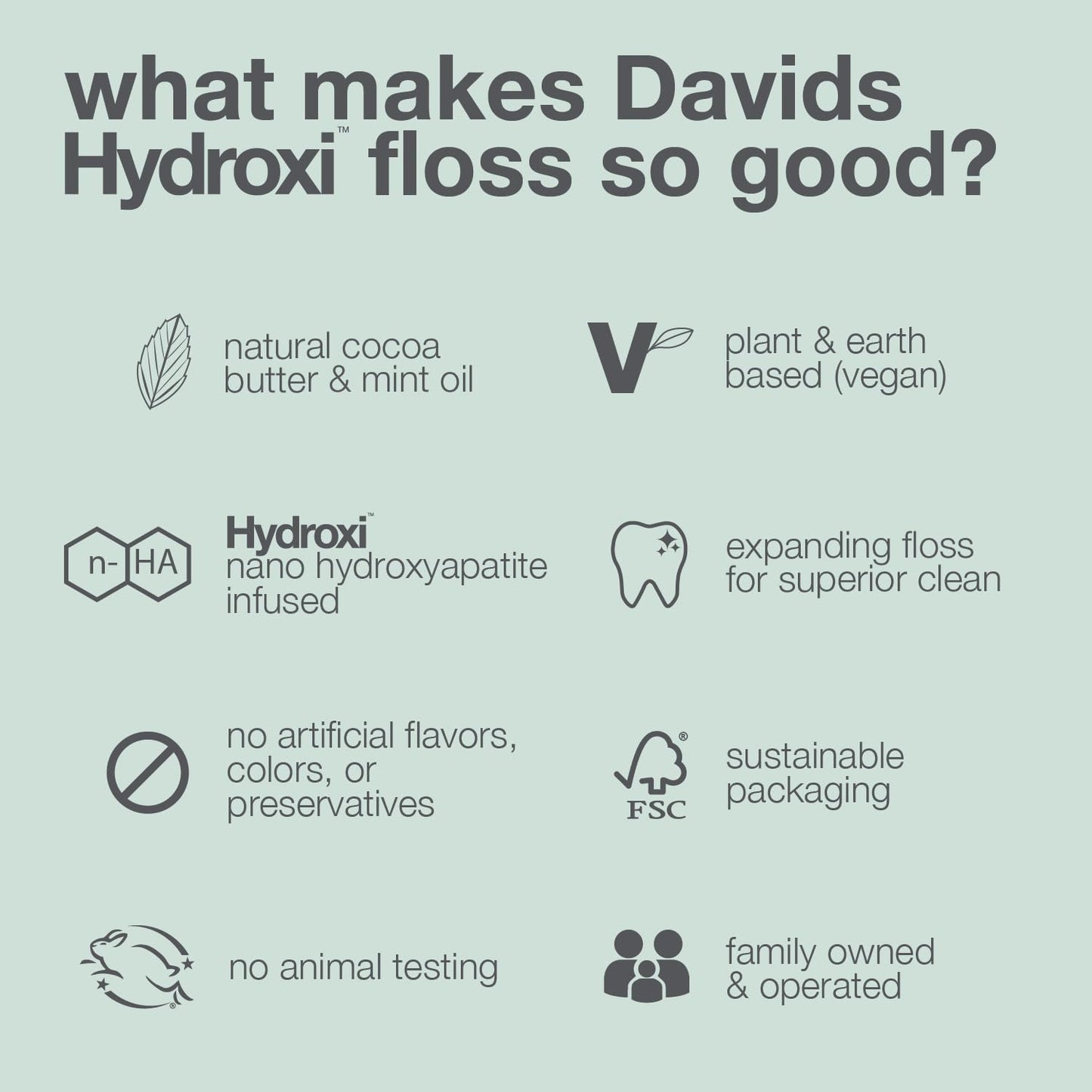 Davids Expanding Dental Floss + Refill w/Hydroxyapatite, No Break Woven Strands, Waxed, Vegan, Cocoa Butter & Mint, Kid Friendly, Refillable Dispenser, 66 yd
