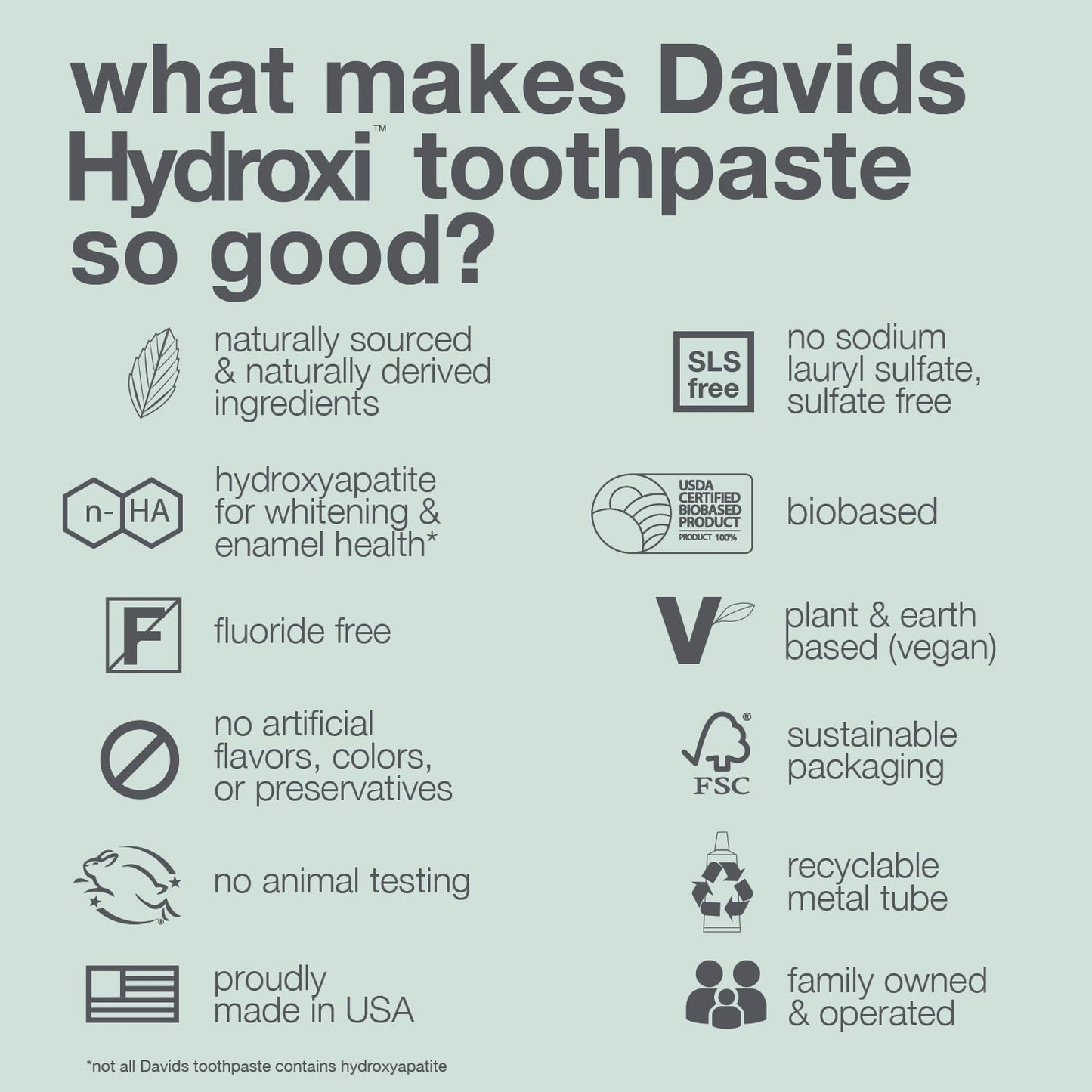 Davids Hydroxi Fluoride-Free Nano Hydroxyapatite Toothpaste – Enamel Health & Whitening, 4 oz, Orange Vanilla, Made in USA