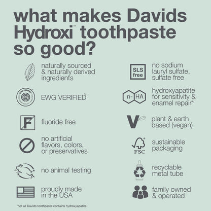 Davids Hydroxi Nano Hydroxyapatite Toothpaste – Remineralize Enamel, Sensitive Relief, 3 Pack