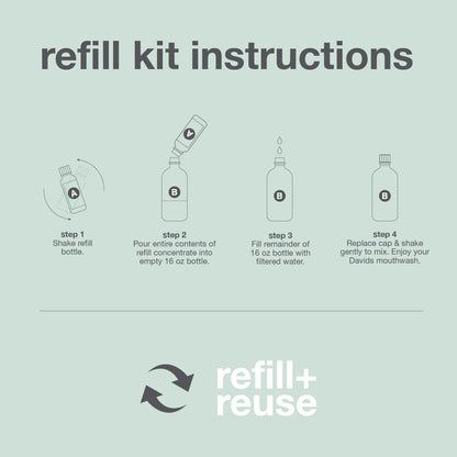Davids Hydroxi Fresh Breath Mouthwash Starter Kit – Alcohol-Free, Fluoride-Free