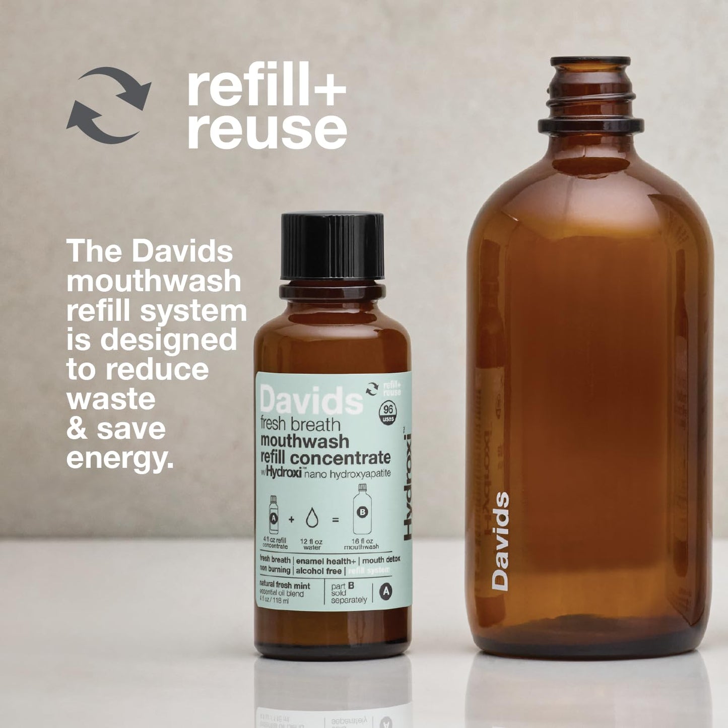 Davids Hydroxi Fresh Breath Mouthwash Starter Kit – Alcohol-Free, Fluoride-Free