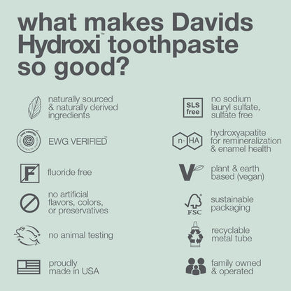 Davids Hydroxi Fluoride Free Nano Hydroxyapatite Toothpaste – Whitening, Enamel Remineralizing, SLS Free, Fresh Mint, 4 oz (3 Pack) Made in USA