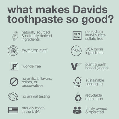 Davids Fluoride Free Toothpaste | Spearmint, SLS-Free, Whitening & Antiplaque | 5.25oz | Made in USA | EWG Verified