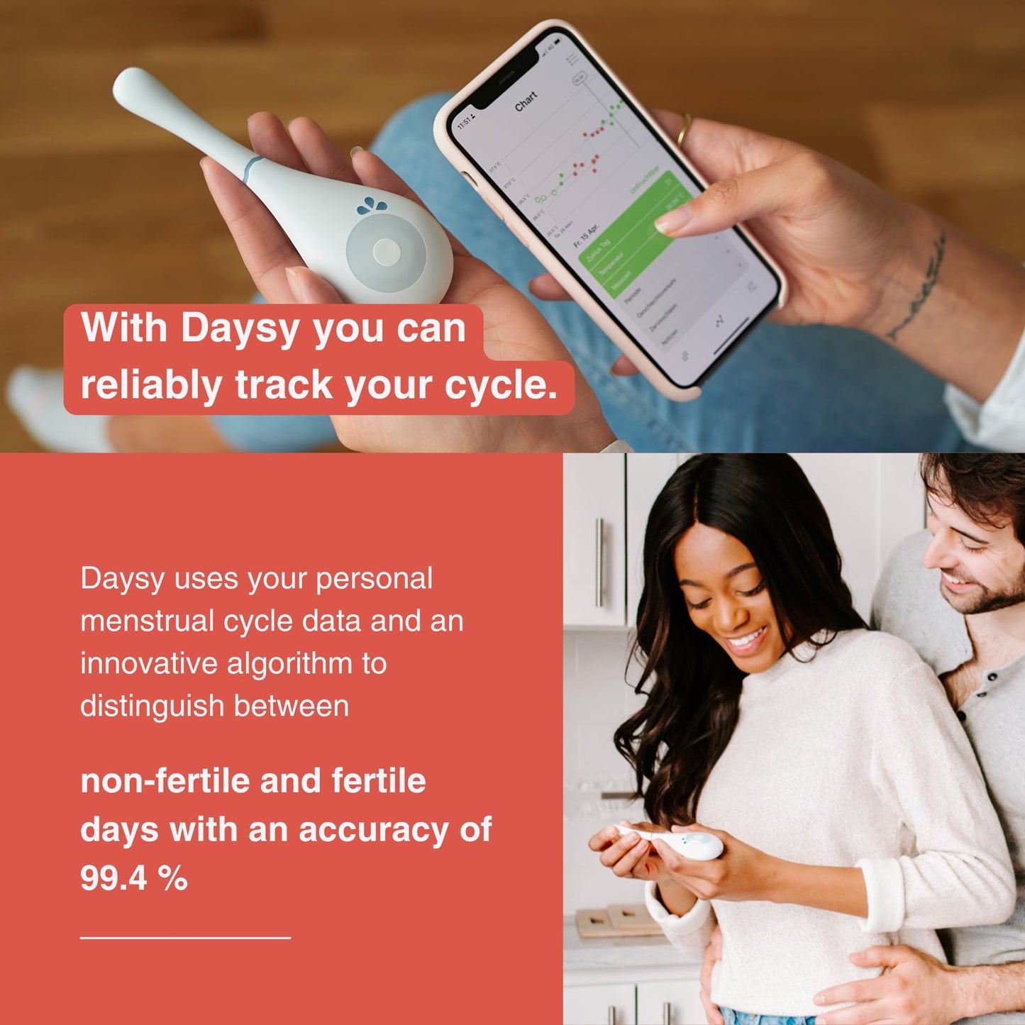 Daysy Fertility Tracker – Hormone-Free Ovulation Monitor with App
