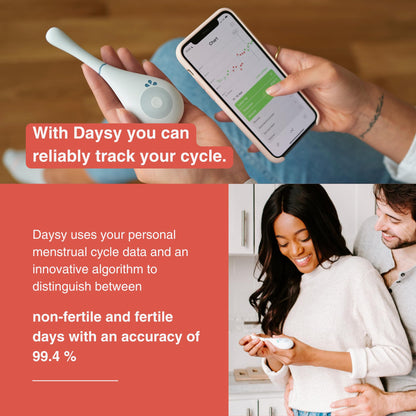 Daysy Fertility Tracker – Hormone-Free Ovulation Monitor with App