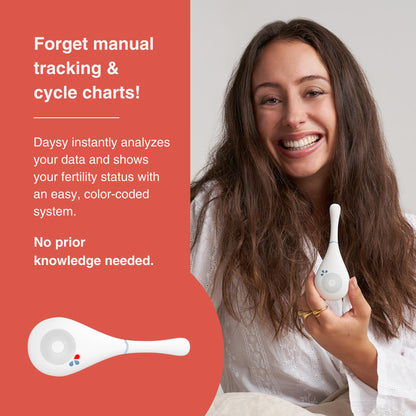 Daysy Fertility Tracker – Hormone-Free Ovulation Monitor with App