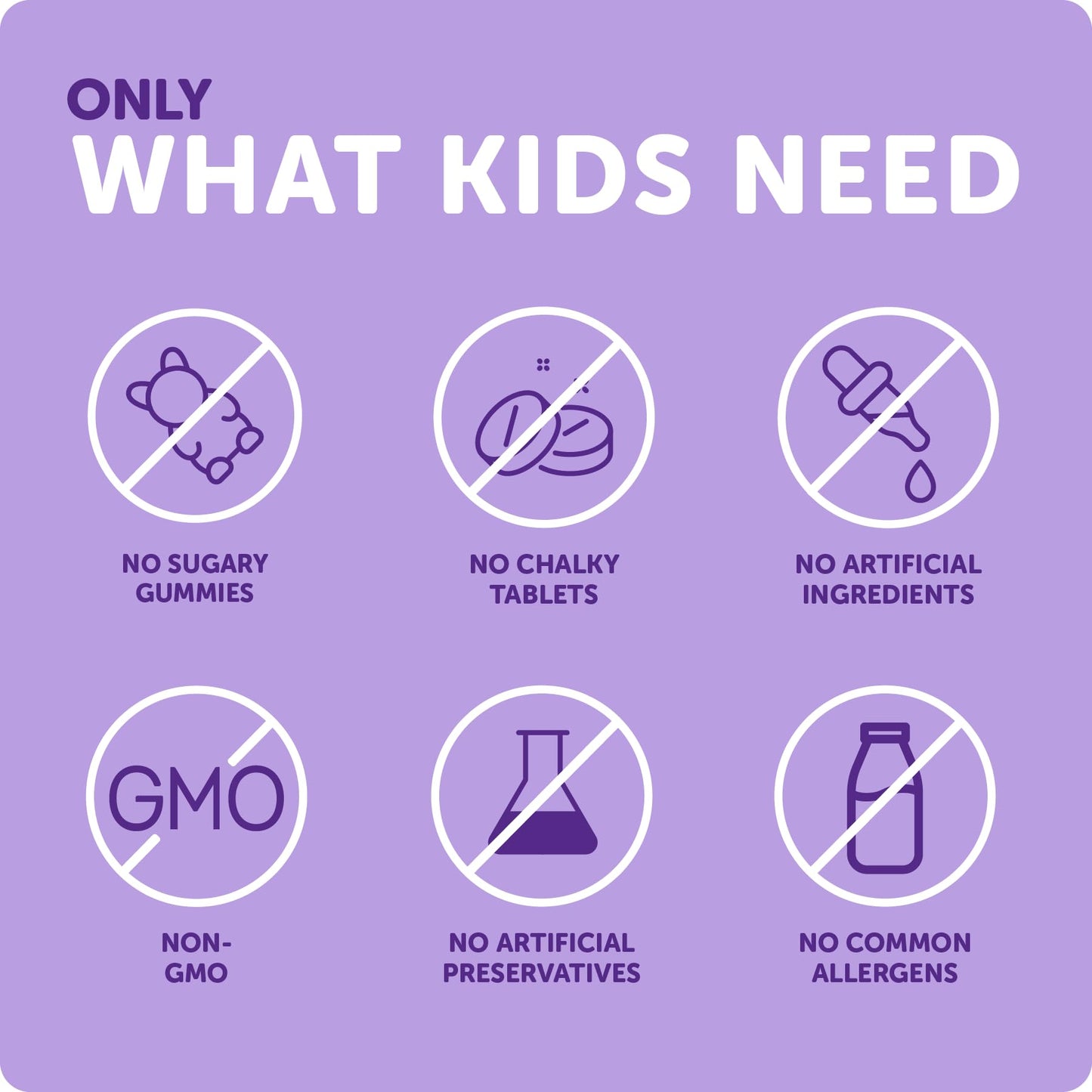 Ddrops Kids Booster 600IU | Daily Vitamin D for Kids – Strong Bones & Immunity