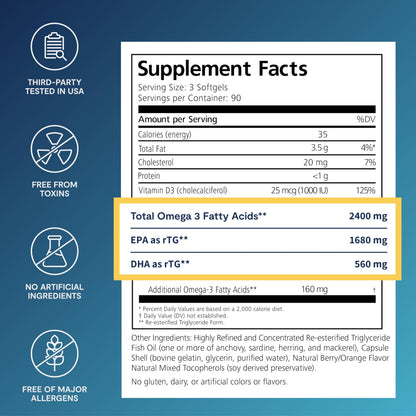 PRN De3 Dry Eye Ultra Pure rTG Omega-3 – 2400mg EPA/DHA, Burpless, 3-Month Supply
