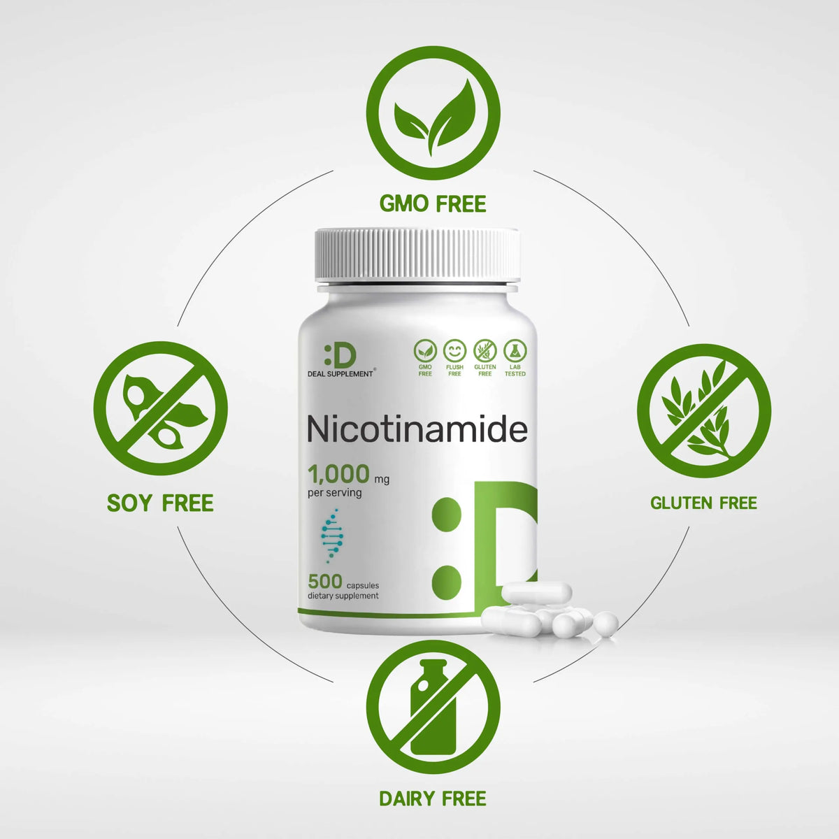 DEAL SUPPLEMENT Vitamin B3 Nicotinamide 1,000mg – 500 Capsules, Flush Free, Non-GMO BritishVita | Premium UK Vitamins & Wellness Supplements