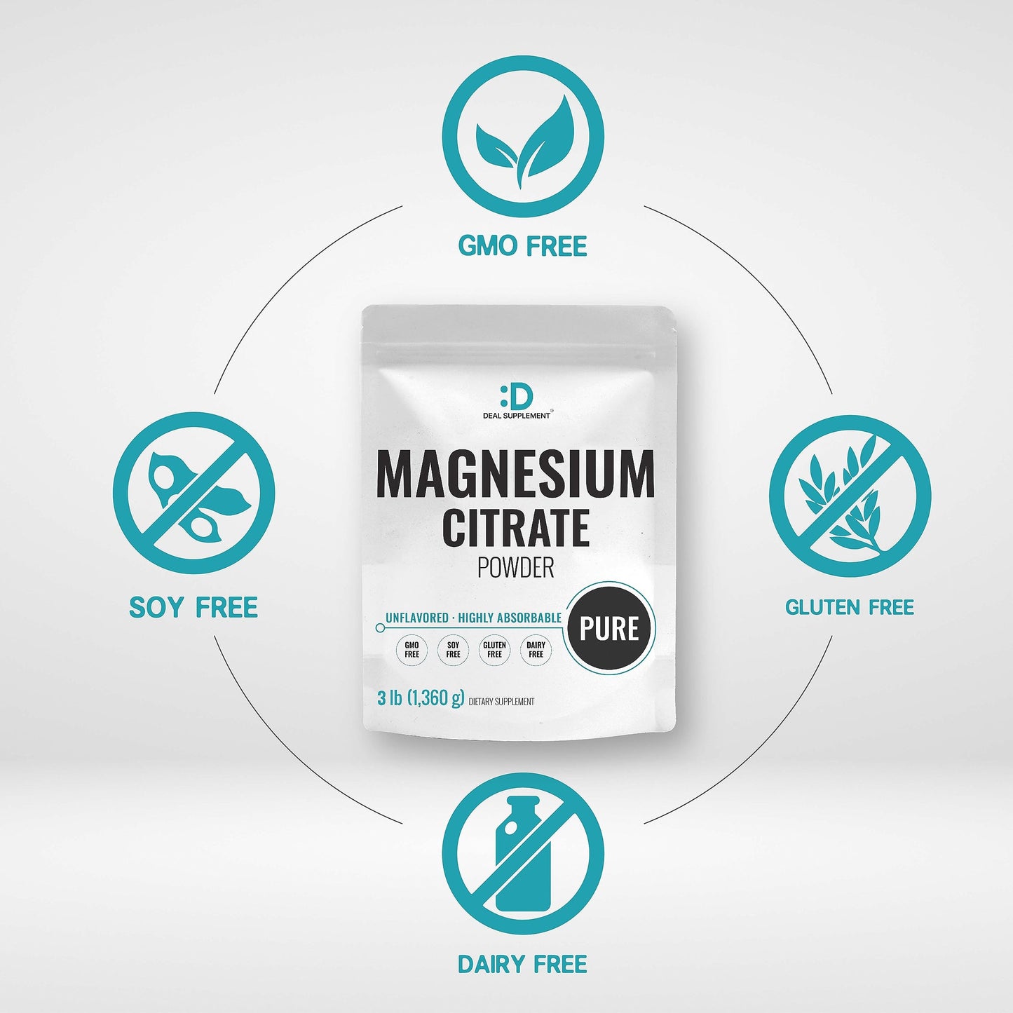 Magnesium Citrate Powder 500mg – 3lb Unflavored, Easily Absorbed, Non-GMO