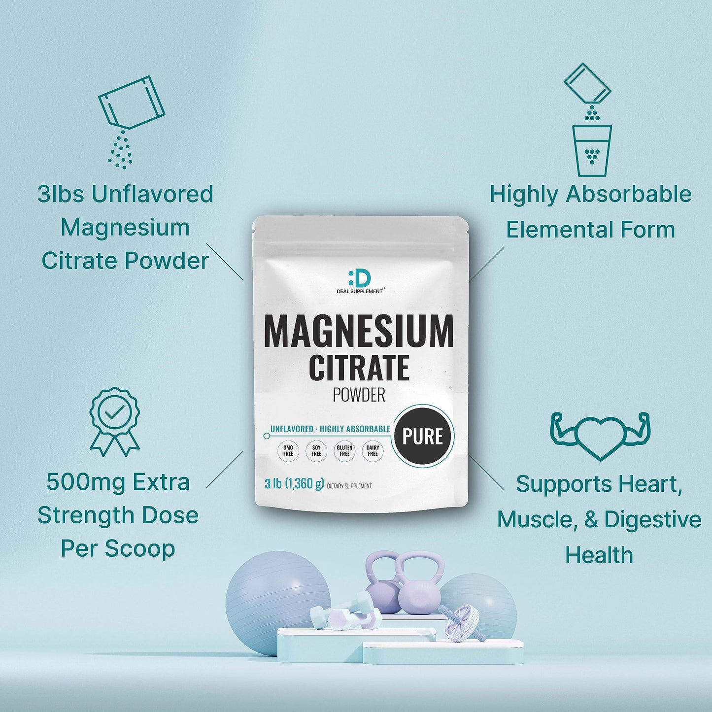 Magnesium Citrate Powder 500mg – 3lb Unflavored, Easily Absorbed, Non-GMO
