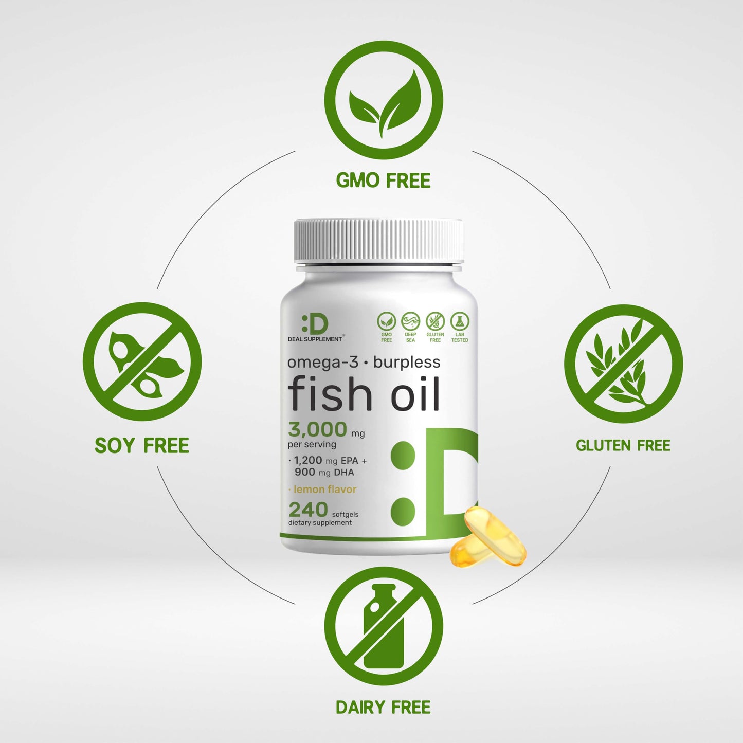 DEAL SUPPLEMENT Omega 3 Fish Oil – 3,000 mg per Serving, 240 Softgels, Burpless Lemon
