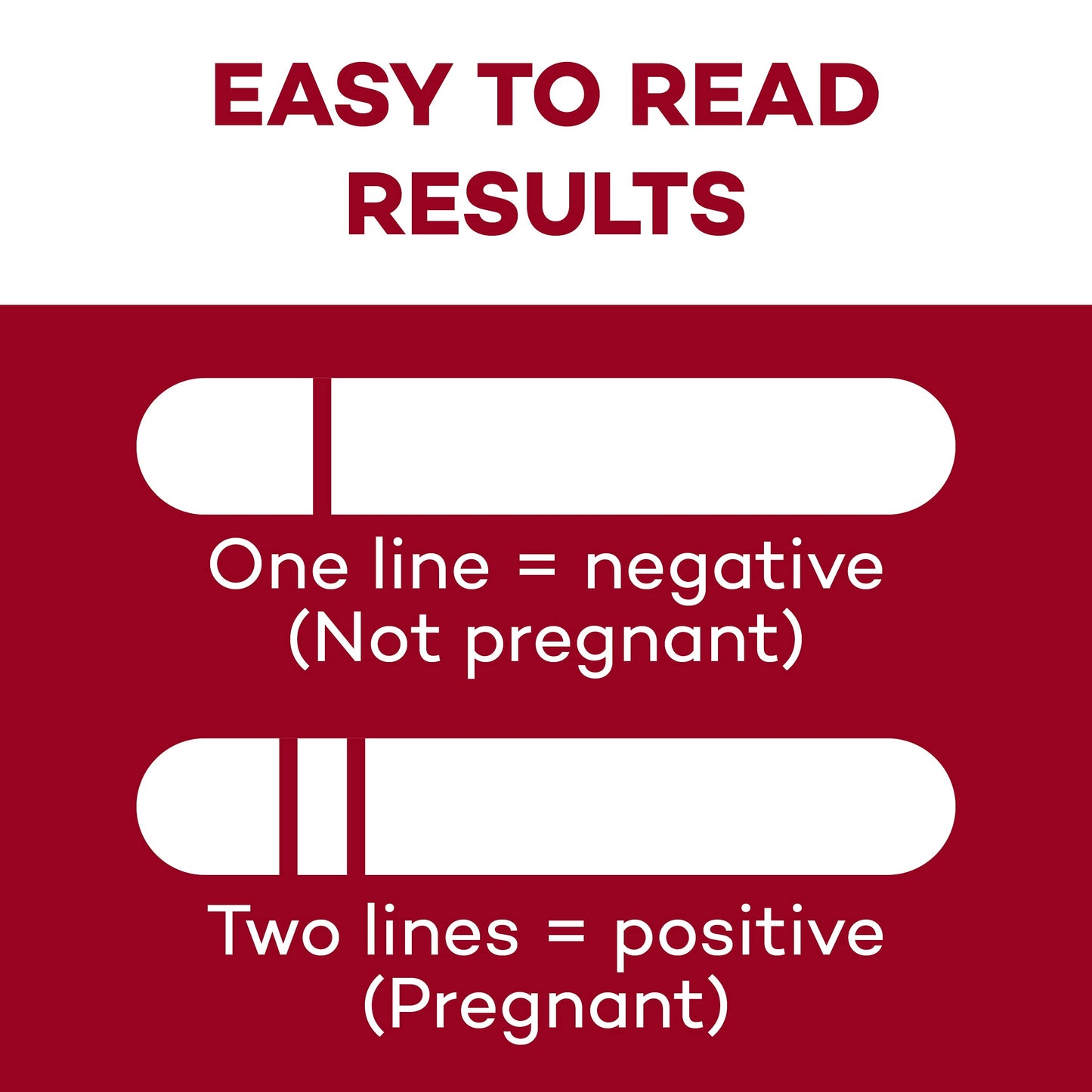 DealMed HCG Urine Cassette Pregnancy Test – 25 Count with Disposable Pipettes
