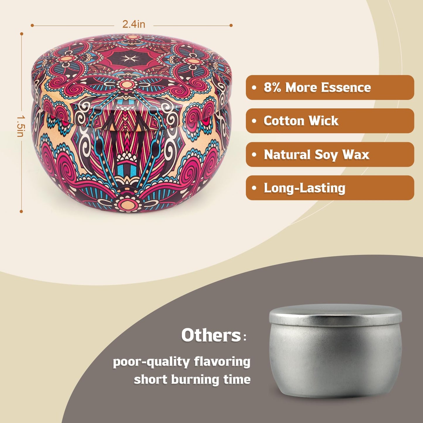 16 Pack Scented Candles Gift Set for Women | Soy Wax Aromatherapy