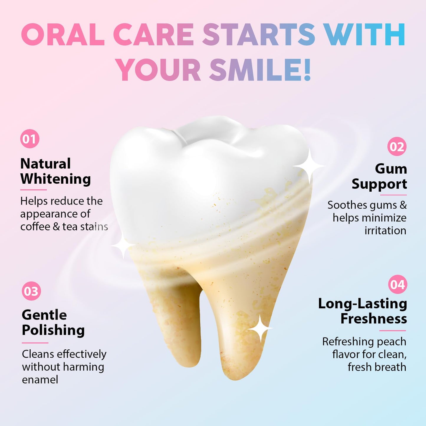 Niacinamide Toothpaste – Whitening, Enamel Protection, 4 oz