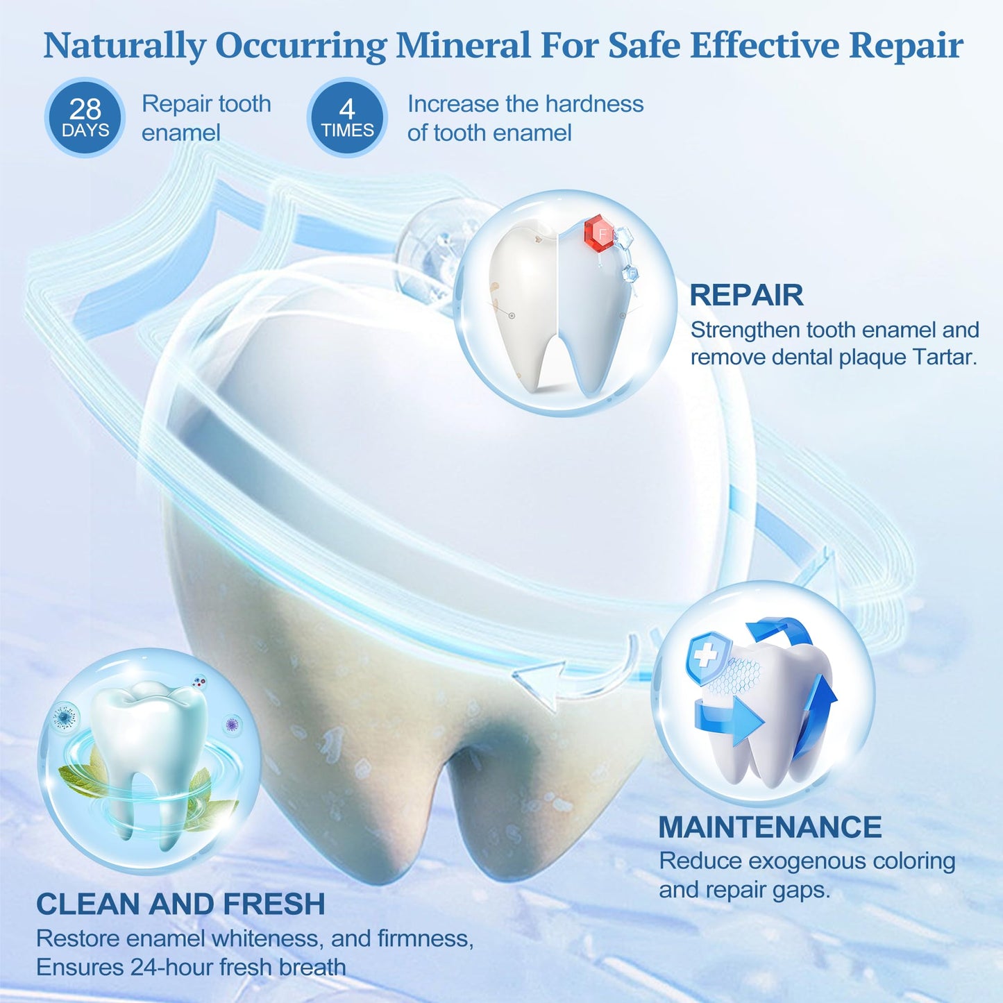 Hydroxyapatite Toothpaste 2-Pack – Enamel Protection & Whitening