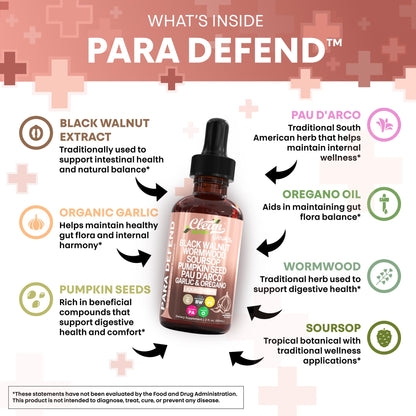 Defend Wormwood & Black Walnut Cleanse Drops for Gut Health | Clean Nutra