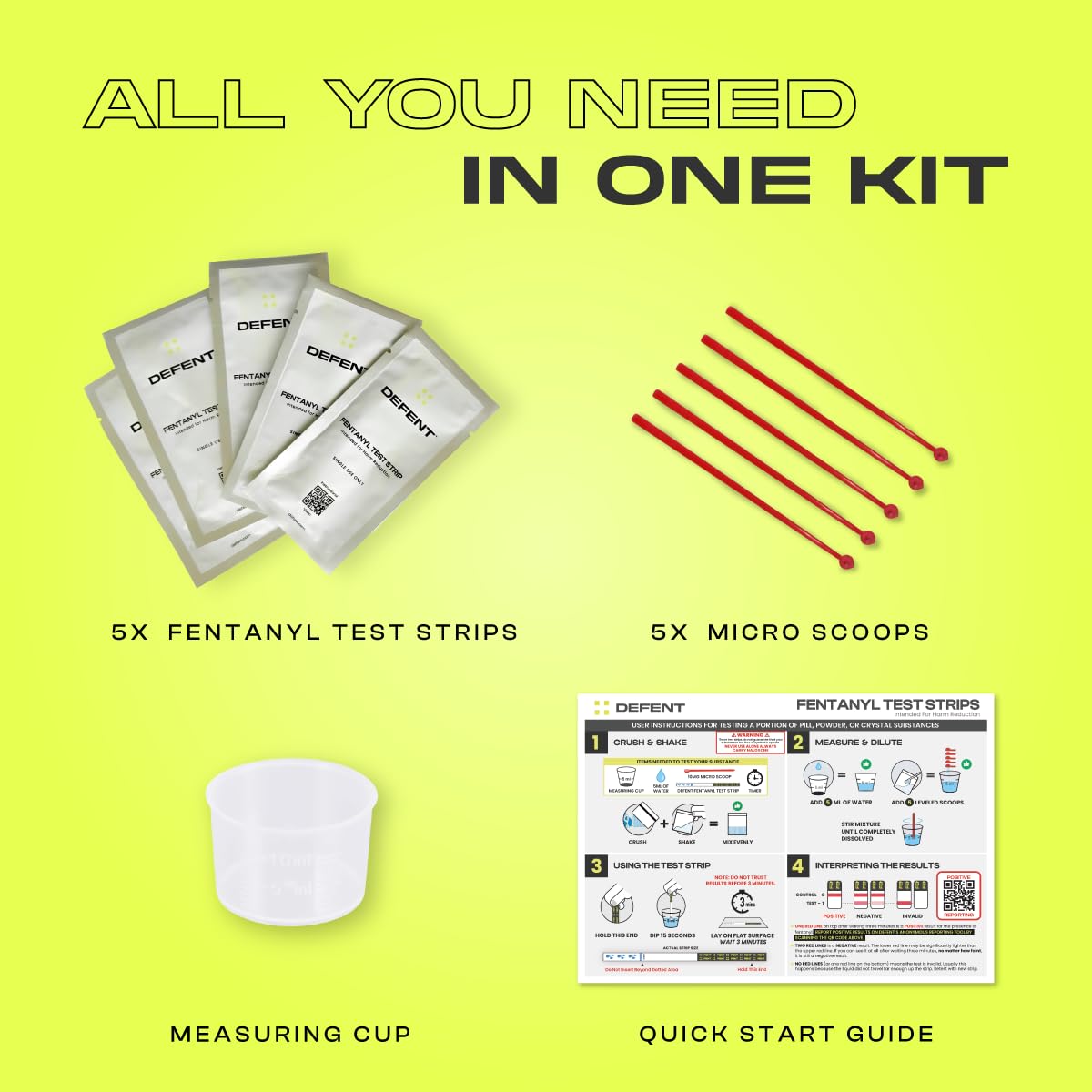 DEFENT at-Home Fentanyl Test Strip Kit – 5-Pack | Fast 3-Minute Results, Portable & Easy-to-Use