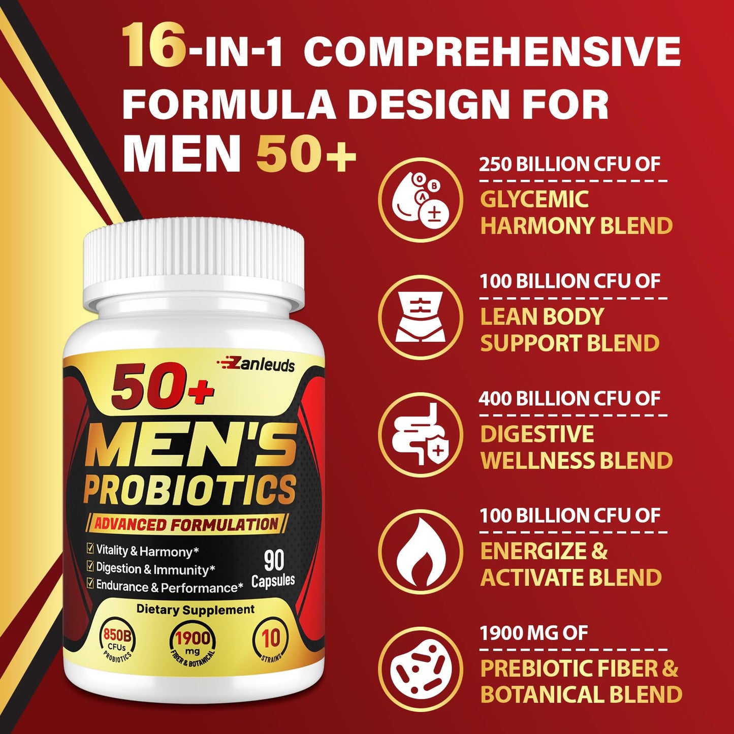 Probiotics for Men 50+ – 850B CFU & 1900mg Prebiotic | Gut Health