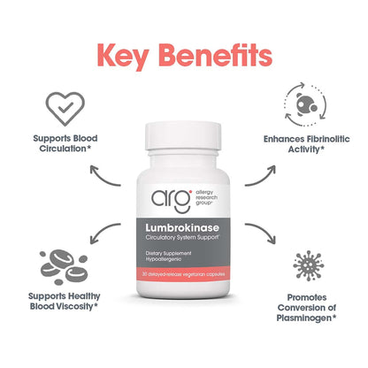 ARG Lumbrokinase Circulatory System Support – Delayed-Release Enzyme Supplement | Allergy Research Group BritishVita | Premium UK Vitamins & Wellness Supplements