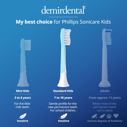 Demirdental Kids Toothbrush Heads for Philips Sonicare Kids – Ages 7-10, Turquoise, HX6048-8 Pack