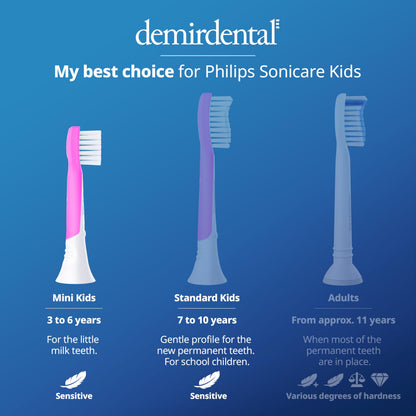 Demirdental Kids Mini Toothbrush Heads for Philips Sonicare Kids – Ages 3–6, Magenta (HX6038-8)
