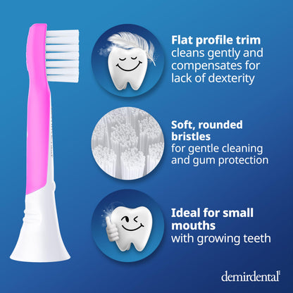 Demirdental Kids Mini Toothbrush Heads for Philips Sonicare Kids – Ages 3–6, Magenta (HX6038-8)
