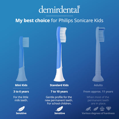 Demirdental Kids Toothbrush Heads for Philips Sonicare Kids (Ages 7-10) – Dark Blue