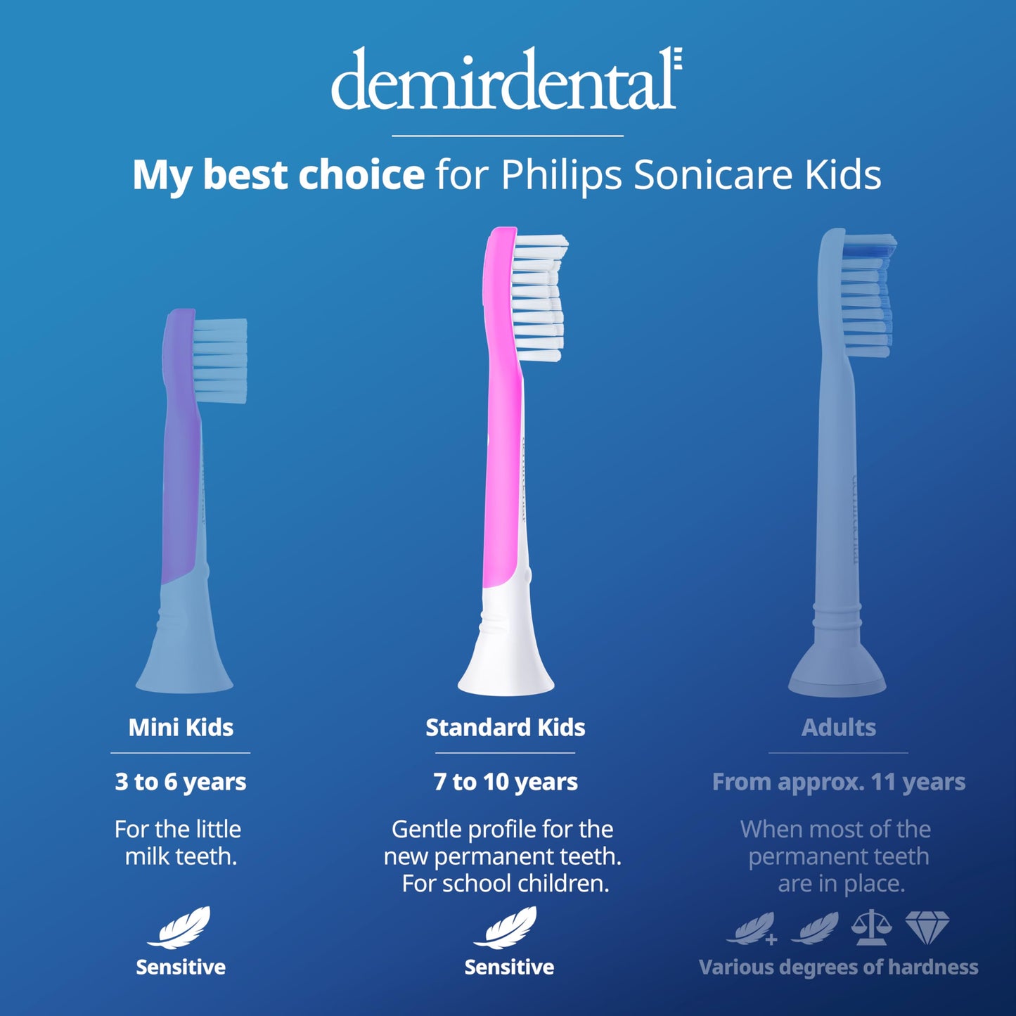 demirdental Kids Toothbrush Heads for Philips Sonicare Kids – Ages 7-10, Magenta