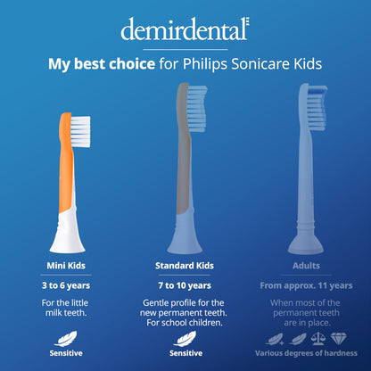Demirdental Kids Mini Toothbrush Heads – Philips Sonicare Compatible (Ages 3–6) Orange, HX6038-8 Pack
