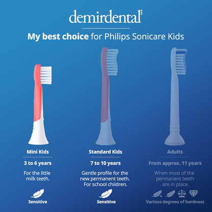 Demirdental Kids Mini Toothbrush Heads – Philips Sonicare Compatible (Ages 3-6) – Red