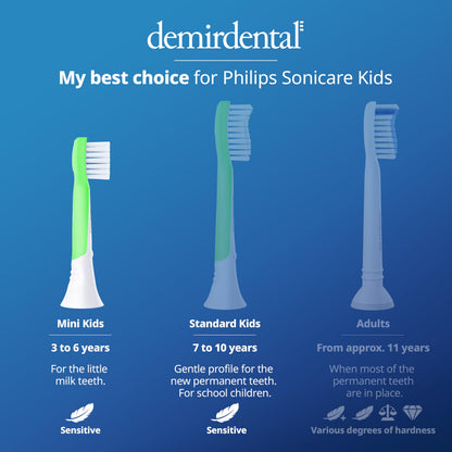 demirdental Kids Mini Toothbrush Heads Compatible with Philips Sonicare Compact Kids Toothbrush Heads - Replacement Heads Sensitive - Brush Heads from Ages 3 to 6 - Green - Replaces HX6038-8 Pack