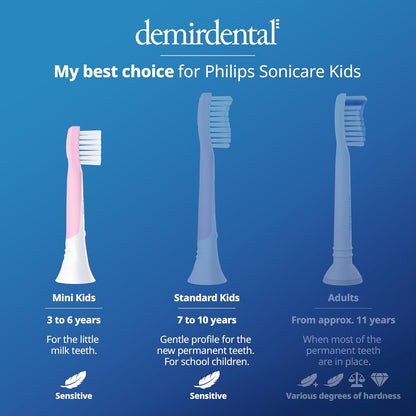 Demirdental Kids Mini Toothbrush Heads – Philips Sonicare Kids Compatible, Replacement Heads Mini Sensitive (Ages 3-6) Pink