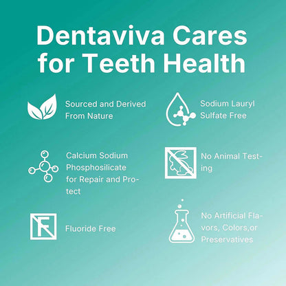 DentaViva Fluoride-Free Total Restorative Toothpaste – Restores Enamel & Fights Sensitivity (2 x 2.54 oz)